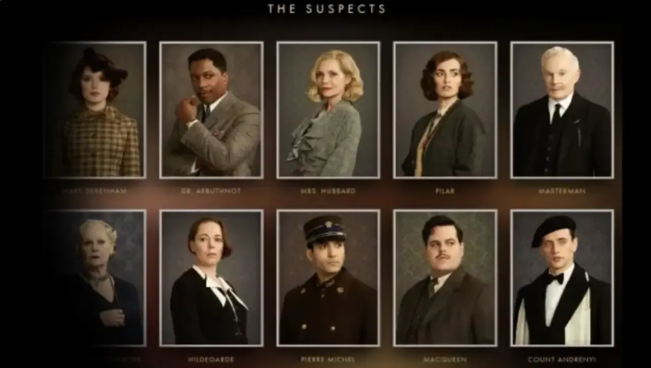 Portrait board displaying the suspects aboard the Orient Express